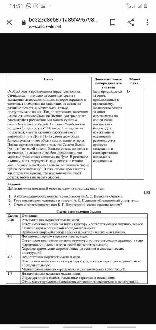 Проанализируй отрывок из произведения К.Г Паустовского «Телеграмма» Определите,какую роль в раскрыти