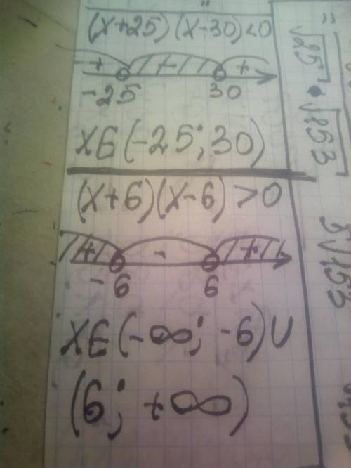 (X+25)(х-30)<0 (x+6)(x-6)>0 решите неравенство методом интервалов​