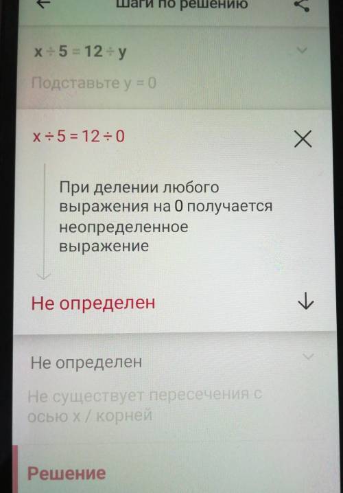 1. Задана пропорция х : 5 = 12 : у. Найдите значение х·у