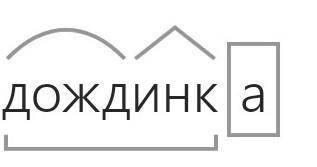 как можно разобрать слово по составу дождинка​