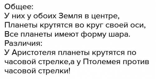 С ЗАДАНИЕМ НАЙТИ ЧЕРТЫ СХОДСТВА И РАЗЛИЧИЯ В МОДЕЛЯХ ВСЕЛЕННОЙ АРИСТОТЕЛЯ И ПТОЛЕМЕЯ