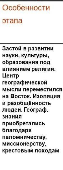 В чём состоят основные результаты средневекового этапа развития географии