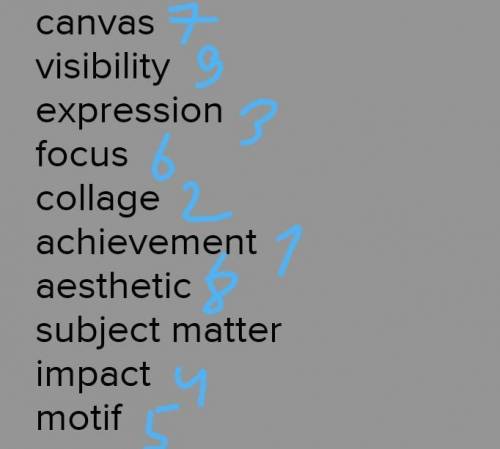 ВСТАВИТЬ СЛОВА canvas visibility expression focus collage achievement aesthetic subject matter impac