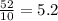 \frac{52}{10} = 5.2