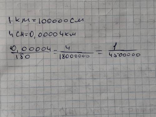 2. Расстояние между двумя городами 180 км, а на карте — 4 см. Найдите масштаб карты.​