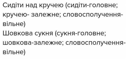 1.З поданих слів побудуй словосполучення. Познач головне і залежне слова. У дужках укажи вид словосп