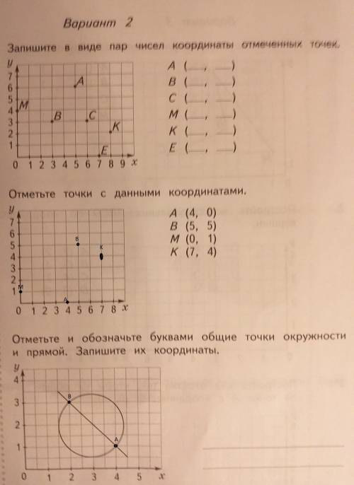 Все на фото за ранние ​