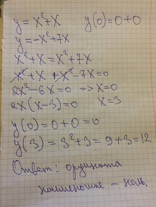 Найти точки пересечения парабол y=x^2+x и y=-x^2+7x. В ответе укажите Наименьшую ординату