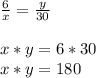 \frac{6}{x}=\frac{y}{30}\\\\ x*y=6*30\\x*y=180