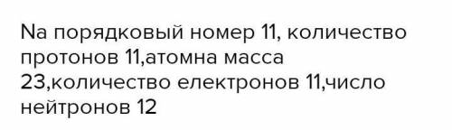 1.Составьте электронные конфигурации элементов с порядковыми номерами № 15,24. Укажите суммарноечисл