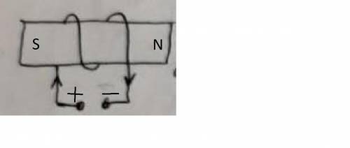 А) вкажіть полюси батарейки б) де буде полюс S електорагніту ​