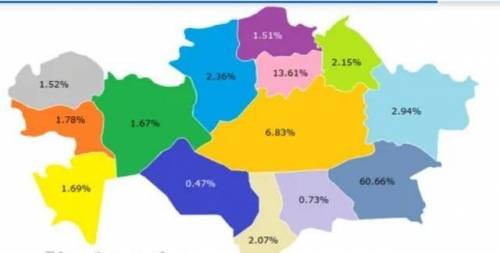 Задание 2. Раскрасьте на карте районы развития городской культуры