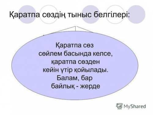 Қара тпа сөз дегенымыз не​