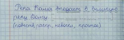 Синтаксический разбор предложения Река Кама впадает в великую реку Волгу.