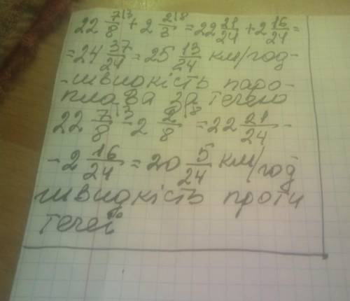 Власна швидкість пароплава 22цілих7/8км/год, а швидкість течії річки 2цілі2/3 км/год. Знайдіть швидк