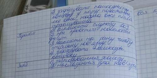 Правил профілактики порушень опорно-рухової системи.