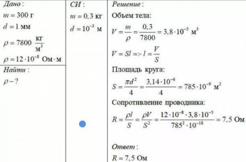 Определите сопротивление мотка стальной проволоки диаметром d = 1 mm масса проволоки m = 300г. С реш