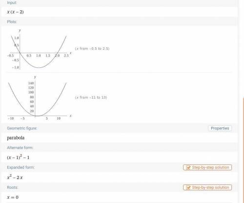 Найдите область определения функции: 3) y = 5 + 5;4) g = 5(x + 2);х(х-2)х+2235) y =6) y=2​