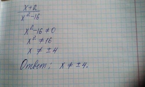 Найдите допустимые значения переменной x для выражения x+2/x^2-16 нужно​