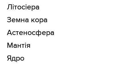 Чому багато національних господарств намагаються залучити ТНК на свою територію?ПоміркуйтеЧим приваб