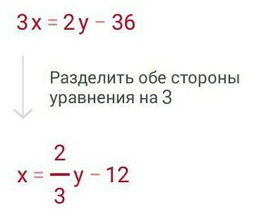 3x−2y+36=0. Знайди координати точок, у яких ця пряма перетинає осі координат