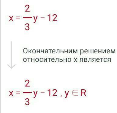 3x−2y+36=0. Знайди координати точок, у яких ця пряма перетинає осі координат