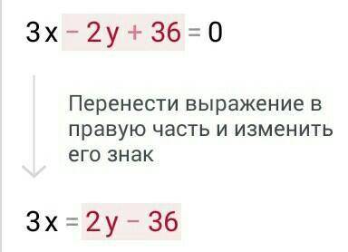 3x−2y+36=0. Знайди координати точок, у яких ця пряма перетинає осі координат