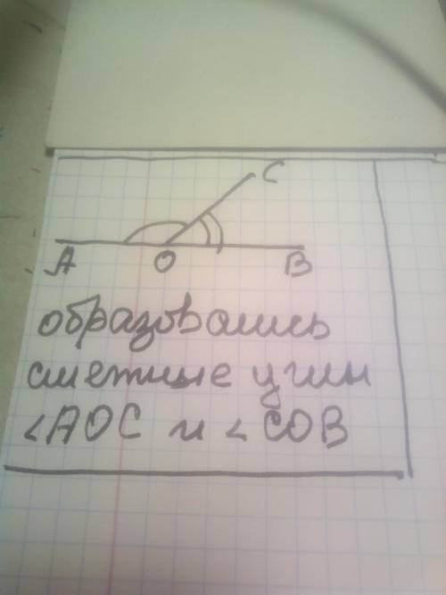 З вершини разгорнутого кута AOB проведено промінь OC. Назвіть суміжні кути, які при цьому утворилися