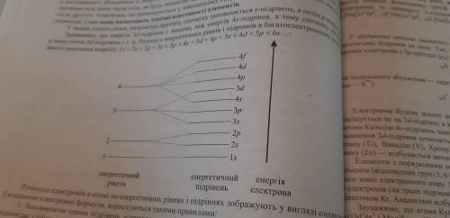 1.Сколько электронов может находиться на втором слое, рассчитайте по формуле.