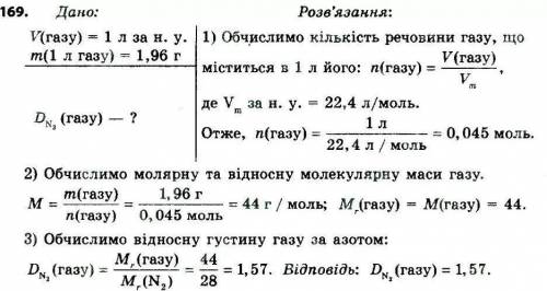 6. Позначте молярну масу (г/моль) газу, відносна густина якого за по- вітрям становить 1,103:A 24;Б