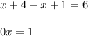 x+4-x+1=6\\\\0x=1\\