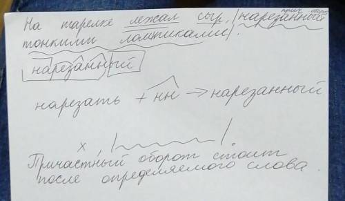 На тарелке лежал сыр нарезанный тонкими ломтиками. Объяснить причасный оборот и орфограммы в причаст