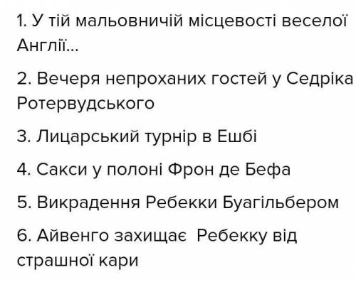 Віднови ланцюжок подій (простав у пусті комірки порядковий номер події) айвенго​