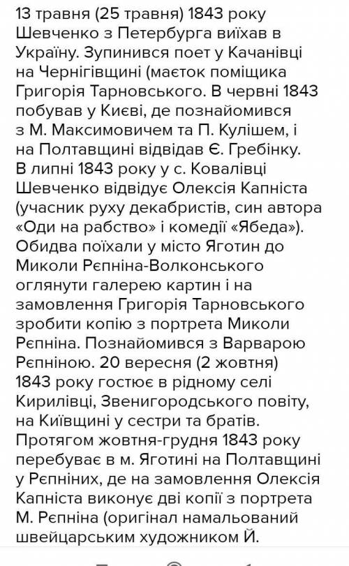 ЛЮДИ підготувати невелике повідомлення про Шевченка- художника (до 1с)​