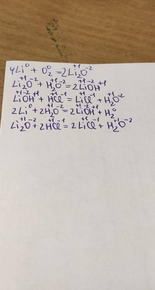 Расставить степень окисления 1) 4Li+02=2LiO 2) Li2O+H20=2LiOH3) LiOH+HCl=LiCl+H2O4) 2Li+2H2O=2LiOH+H