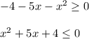 -4-5x-x^{2} \geq 0\\\\x^{2} +5x+4\leq 0