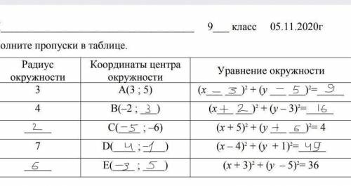 заполнить таблицу. Геометрия ​