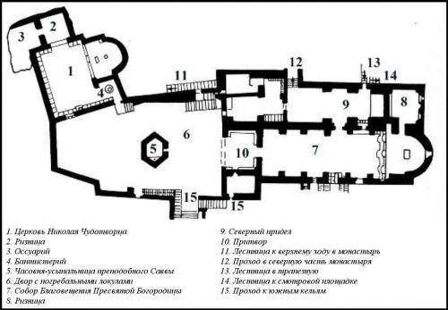 План монастыря святого Маврикия​