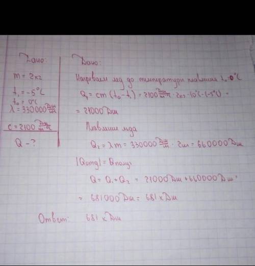 Сколько теплоты необходимо, чтобы расплавить 2кг льда при температуре -10C?