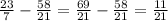 \frac{23}{7} - \frac{58}{21} =\frac{69}{21}- \frac{58}{21}=\frac{11}{21}