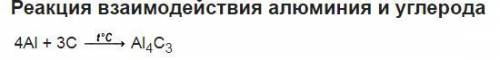 умоляю оценка решается за триместр Напишите на черновике реакцию взаимодействия углерода с алюминием