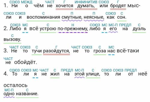 Сделать синтаксический разбор предложений (подробный) : 1. Ни о чём не хочется думать, или бродят мы