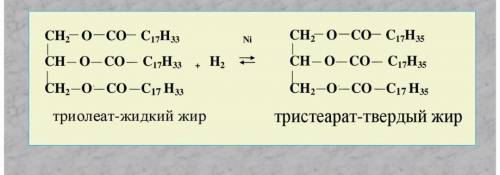 Напишите назви речовин CO​