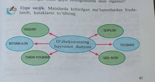 Uyga vazifa. Matnlarda keltirilgan ma'lumotlardan foyda- lanib, kataklarni to'ldiring.Oʻzbekistonnin