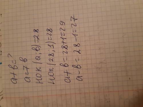 Для натуральных чисел a,b найдите сумму a-b ,если a=7b и НОК(a;b)=28 ( )