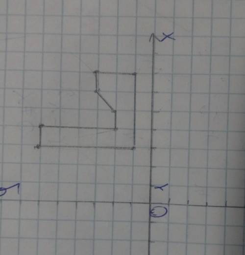 Построить деталь по точкам 3,1 3,6 4,6 4,2 5,2 6.3 7,3 7,1 замкнуть