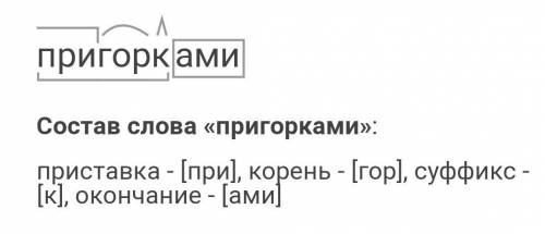 Пригорками и дальнии розобрать по составу​