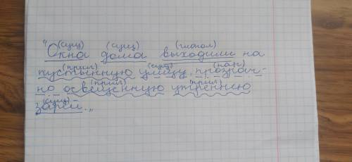 Списать предложение и сделать синтаксический разбор.Окна дома выходили на пустынную улицу, прозрачно