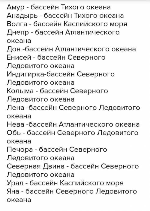 Исключите реку: 1) Индигирка , Лена , Колыма , Амур , Обь 2) Амур , Анадырь , Уссури , Шилка , Ока 3