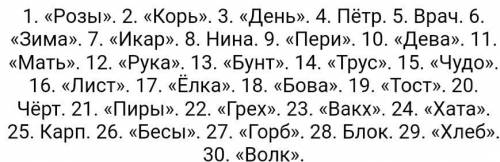 По горизонтали: 3. Русский поэт, основатель журнала «Современник». 4. Одно из ранних стихотворений,